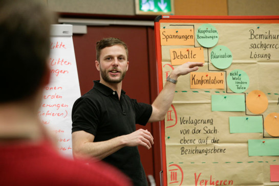 Gerald Strobel, Seminar „Organisationen verändern und Konflikte bewältigen“, 2007 